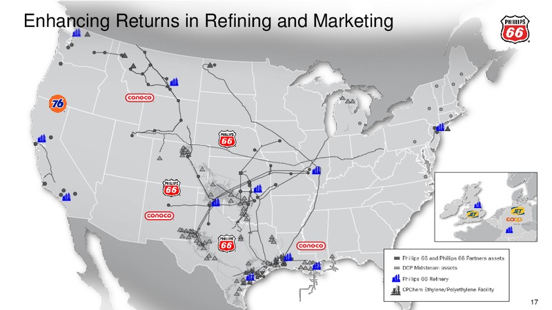 February 2018 Investor Presentation – Phillips 66 – slide 17