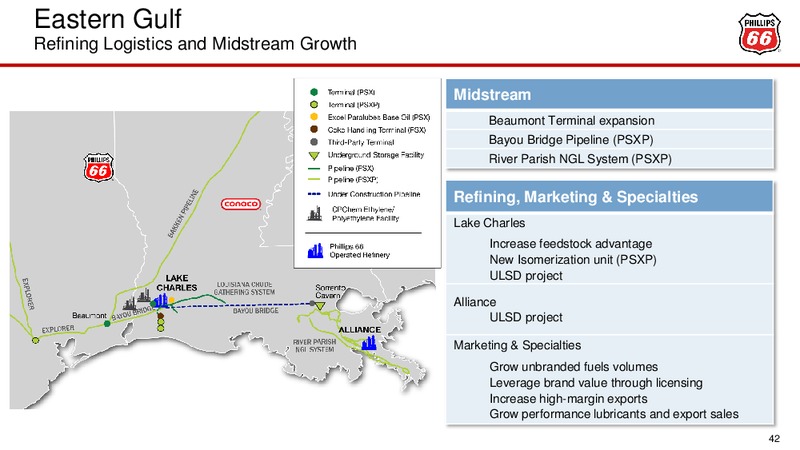 February 2018 Investor Presentation – Phillips 66 – slide 42