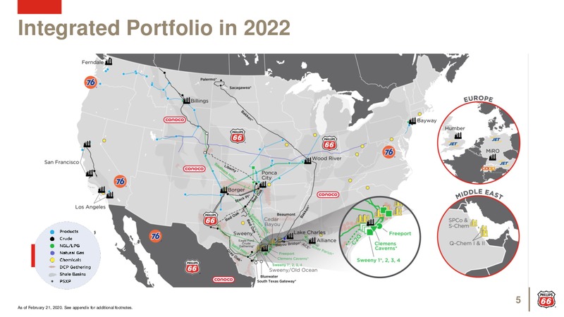 February 2020 Investor Presentation – Phillips 66 – slide 4