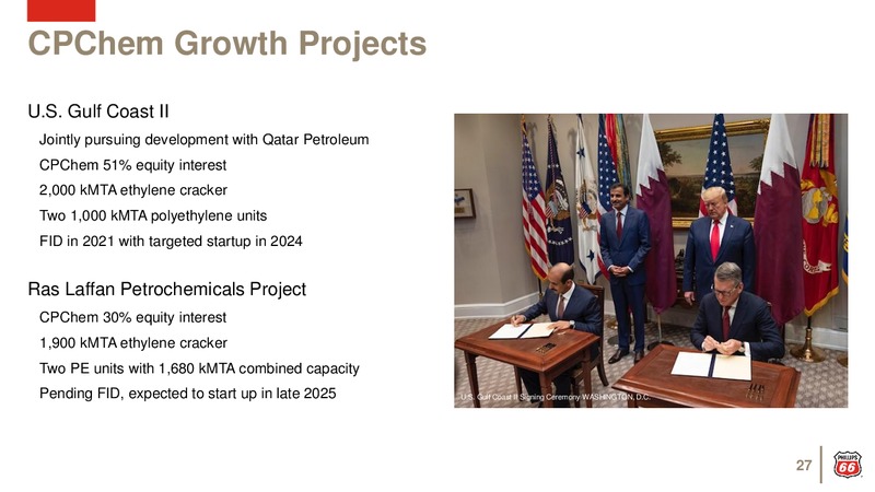 February 2020 Investor Presentation – Phillips 66 – slide 26