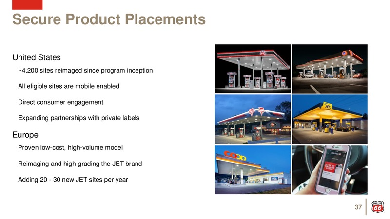 February 2020 Investor Presentation – Phillips 66 – slide 36