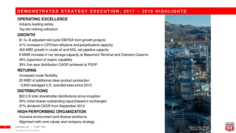 Bank of America Merrill Lynch Refining Conference – Phillips 66 – slide 2