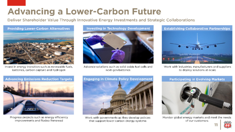 May 2022 Investor Update – Phillips 66 – slide 11