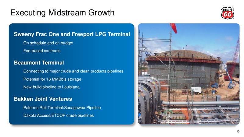 May 2015 Annual General Meeting – Phillips 66 – slide 9