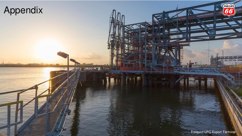 May 2018 Investor Update – Phillips 66 – slide 43