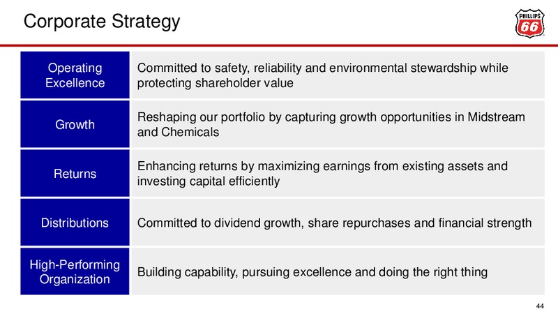 May 2018 Investor Update – Phillips 66 – slide 44