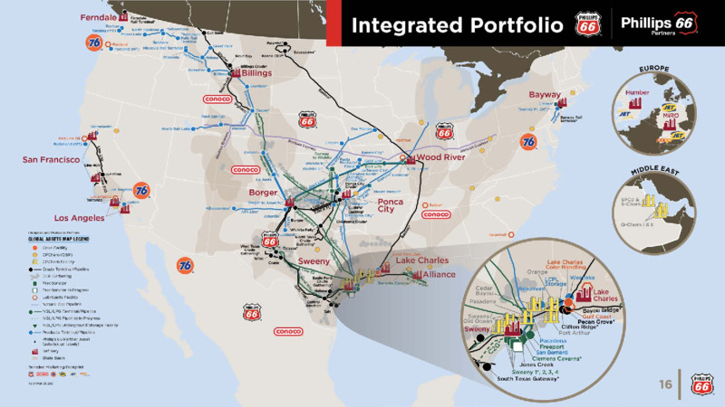 Shareholder Meeting Presentation   May 2021 – Phillips 66 – slide 15