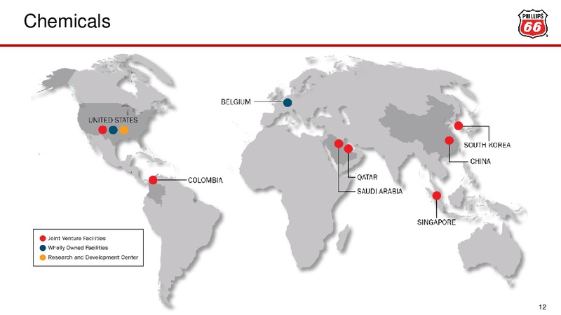 May 2016 Investor Update – Phillips 66 – slide 11