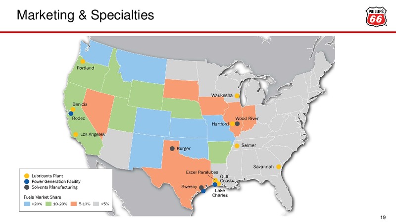 May 2016 Investor Update – Phillips 66 – slide 18