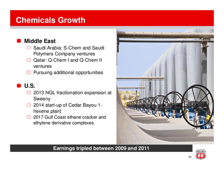 JULY AND AUGUST 2012 INVESTOR UPDATE – Phillips 66 – slide 23