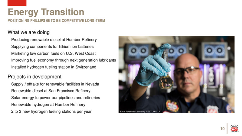 May 2020 Investor Presentation – Phillips 66 – slide 9