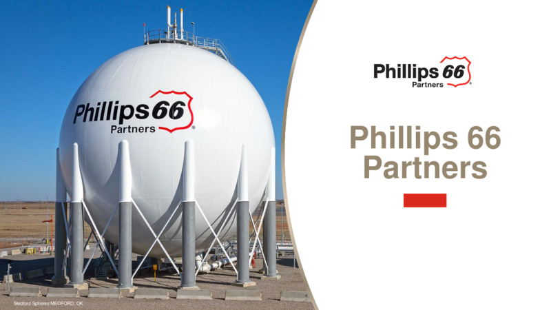 May 2020 Investor Presentation – Phillips 66 – slide 47