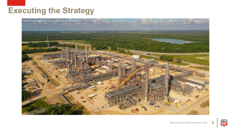 2Q 2020 Earnings Presentation – Phillips 66 – slide 2