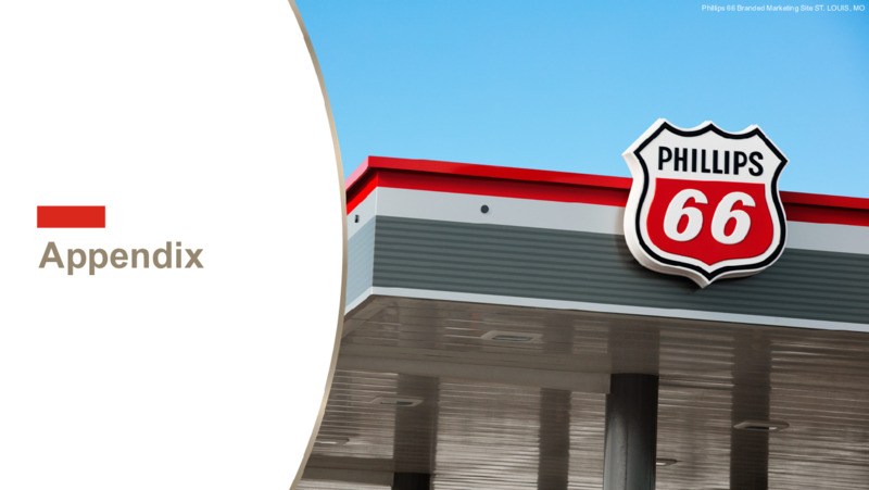 2Q 2020 Earnings Presentation – Phillips 66 – slide 14