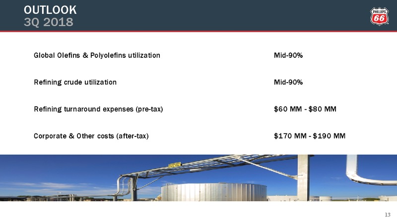 2Q 2018 Earnings Conference Call – Phillips 66 – slide 12