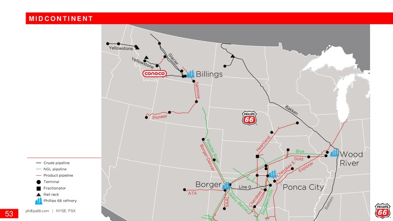 August 2019 Investor Update – Phillips 66 – slide 52
