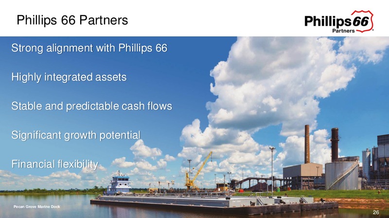 Q2 2015 Earnings Call – Phillips 66 – slide 24