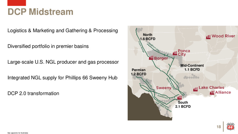 August 2020 Investor Update – Phillips 66 – slide 17