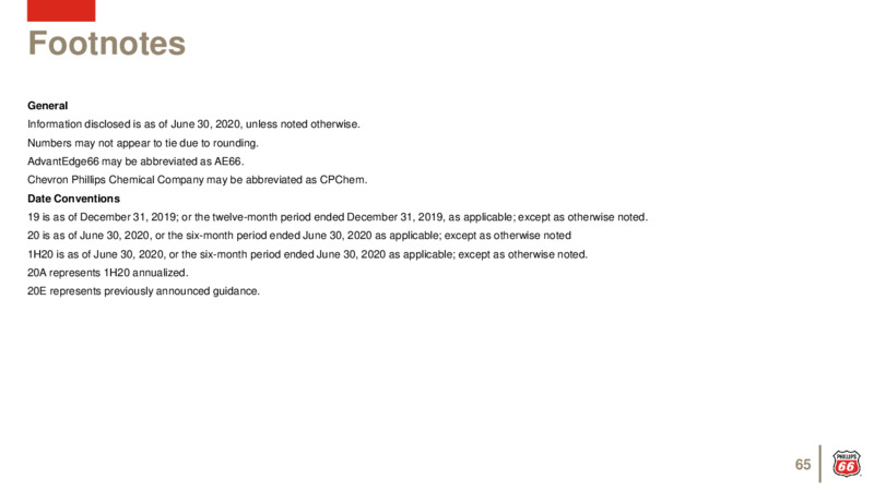 August 2020 Investor Update – Phillips 66 – slide 64
