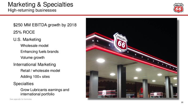 Barclays CEO Energy Power Conference – Phillips 66 – slide 19