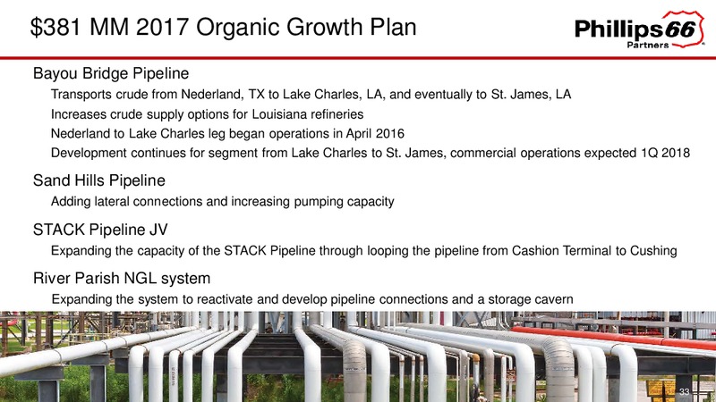 September 2017 Investor Presentation – Phillips 66 – slide 33
