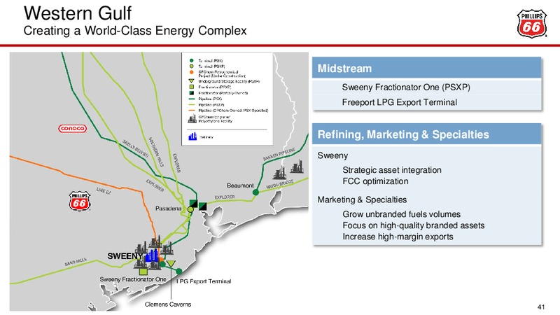 September 2017 Investor Presentation – Phillips 66 – slide 41