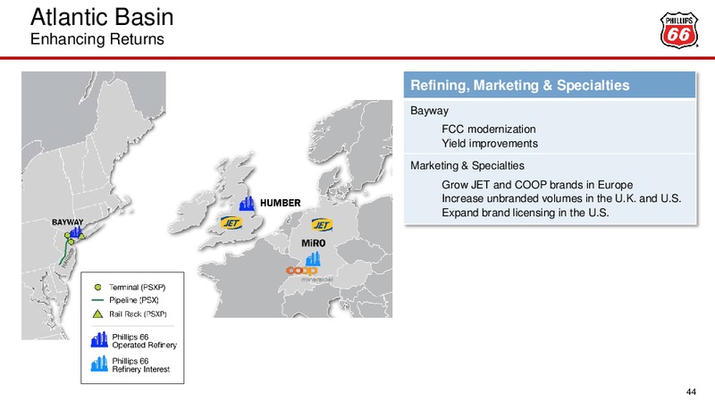 September 2017 Investor Presentation – Phillips 66 – slide 44
