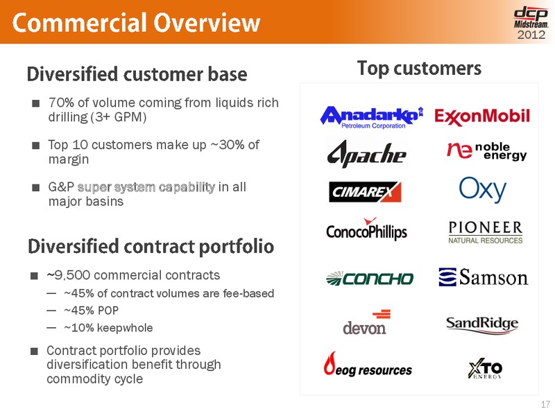 October 2012 Investor Presentation – Phillips 66 – slide 16