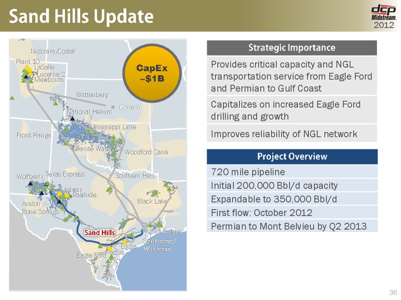 October 2012 Investor Presentation – Phillips 66 – slide 35