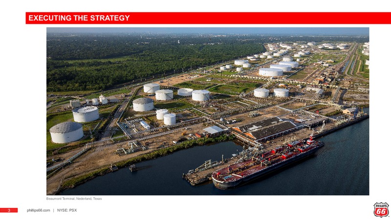3Q 2019 Earnings Presentation – Phillips 66 – slide 2