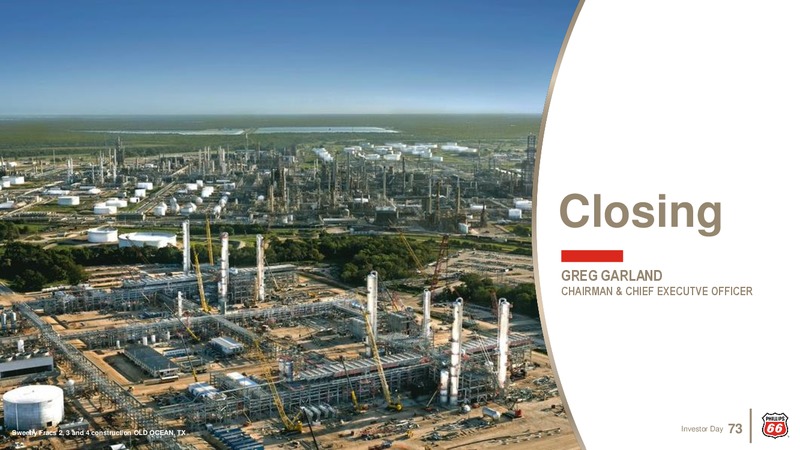 Investor Day 2019 – Phillips 66 – slide 72