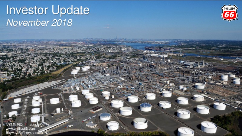 Investor Presentation – Phillips 66 – slide 1