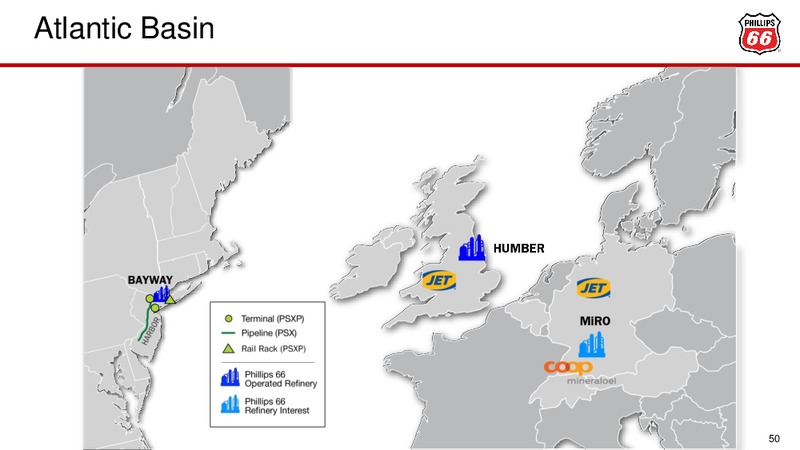 Investor Presentation – Phillips 66 – slide 50