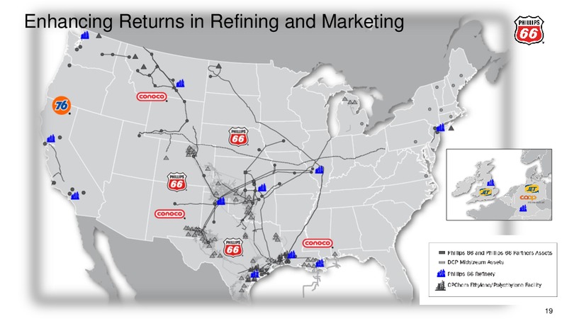 November 2018 Investor Update – Phillips 66 – slide 19