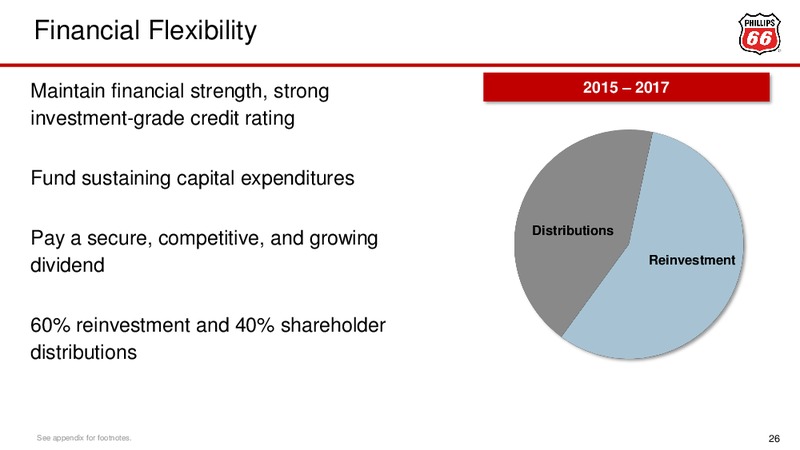 November 2018 Investor Update – Phillips 66 – slide 26