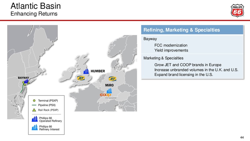 November 2017 Investor Presentation – Phillips 66 – slide 44