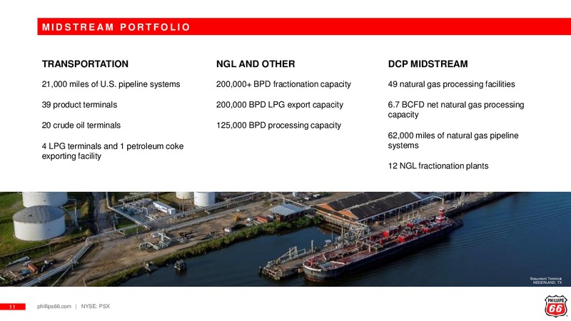May 2019 Investor Update – Phillips 66 Partners LP – slide 10