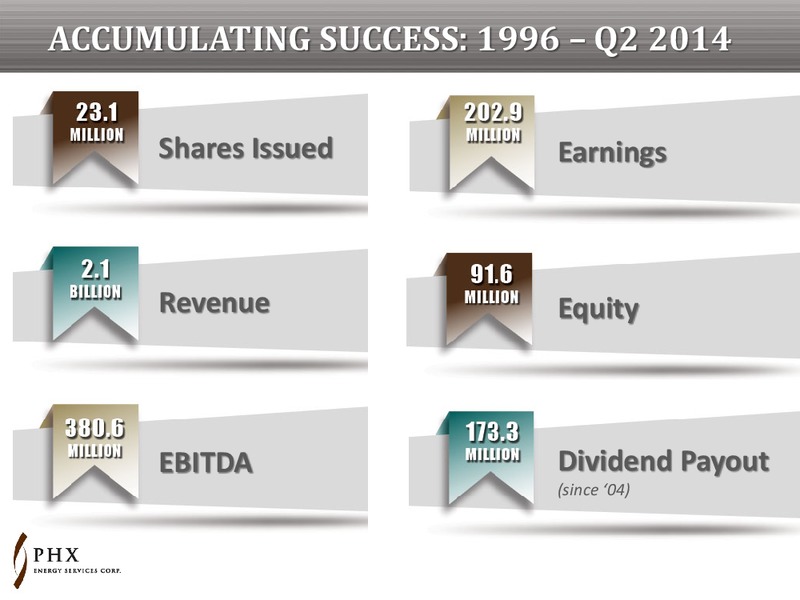 Peters & Co Ltd 2014 Energy Conference – Phoenix Technology Services – slide 4