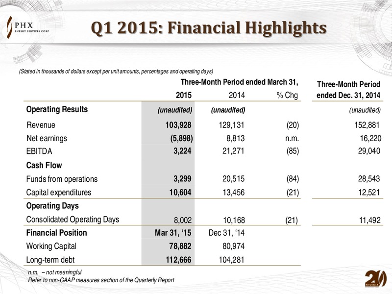 MAY 2015 ANNUAL GENERAL MEETING – Phx Energy Services Corp – slide 4