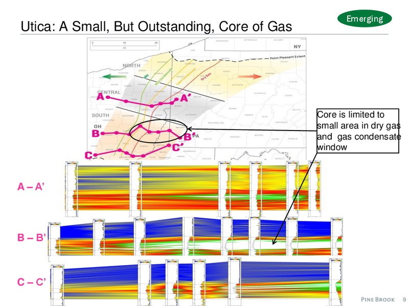 2015 EAST TEXAS GEOLOGICAL SOCIETY PROSPECT AND TECH EXPO – Pine Brook Capital Partners – slide 9