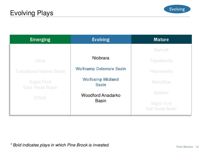 2015 EAST TEXAS GEOLOGICAL SOCIETY PROSPECT AND TECH EXPO – Pine Brook Capital Partners – slide 13