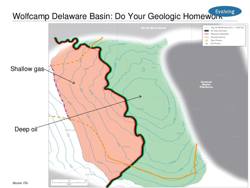2015 EAST TEXAS GEOLOGICAL SOCIETY PROSPECT AND TECH EXPO – Pine Brook Capital Partners – slide 16