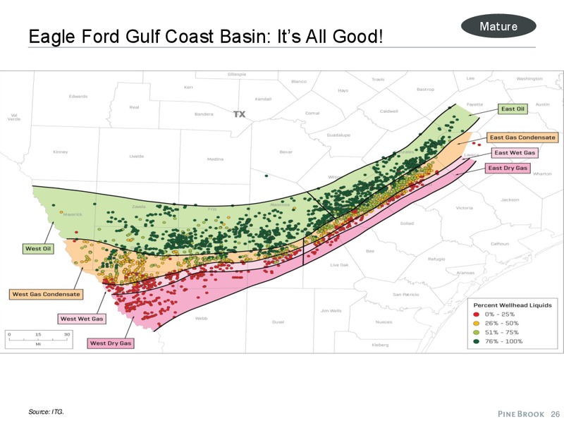 2015 EAST TEXAS GEOLOGICAL SOCIETY PROSPECT AND TECH EXPO – Pine Brook Capital Partners – slide 26