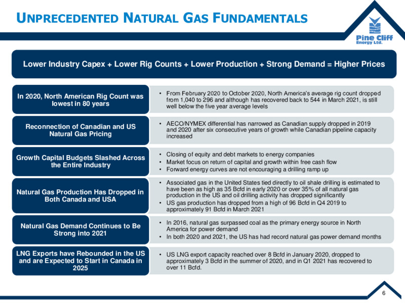 March 2021 Corporate Update – Pine Cliff Energy Ltd. – slide 7