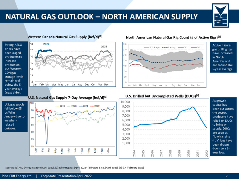 April 2022 Corporate Presentation – Pine Cliff Energy Ltd. – slide 8