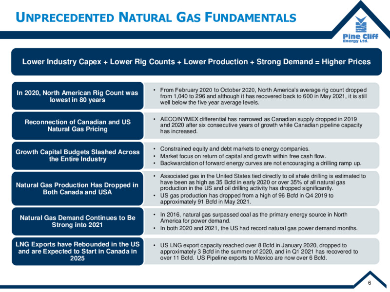 May 2021 Corporate Update – Pine Cliff Energy Ltd. – slide 7