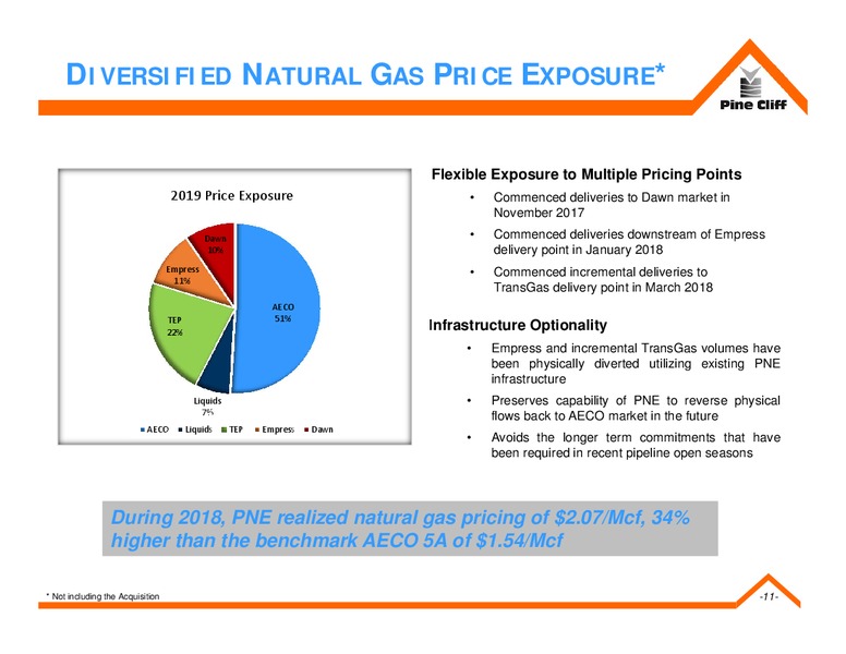 May 2019 Investor Update – Pine Cliff Energy Ltd. – slide 10