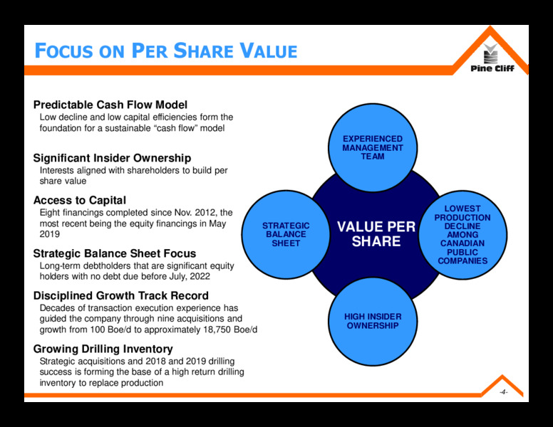 1Q 2020 Earnings Presentation – Pine Cliff Energy Ltd. – slide 3