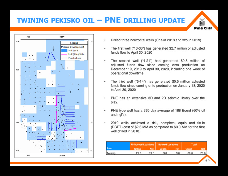 1Q 2020 Earnings Presentation – Pine Cliff Energy Ltd. – slide 10