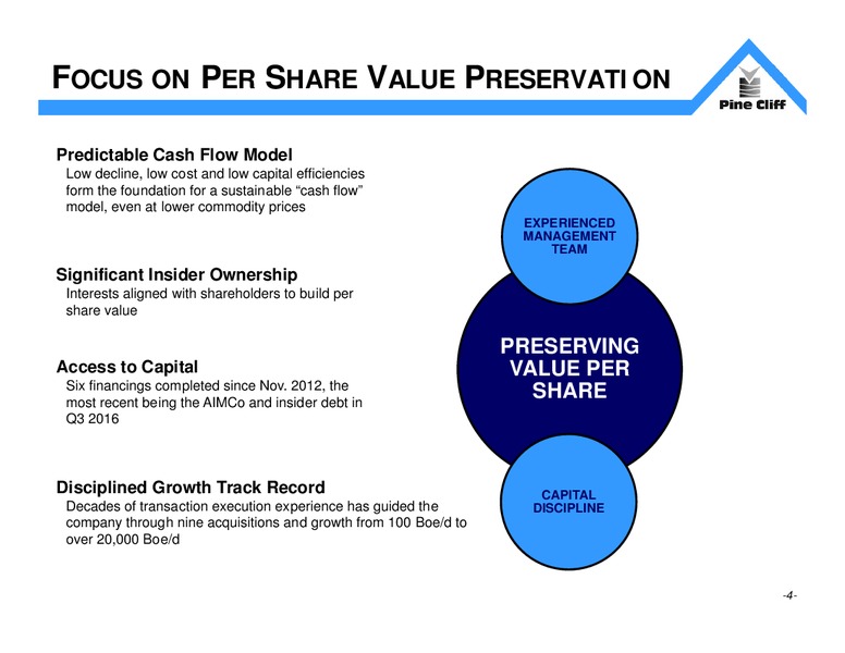 June 2018 Investor Update Presentation – Pine Cliff Energy Ltd. – slide 3